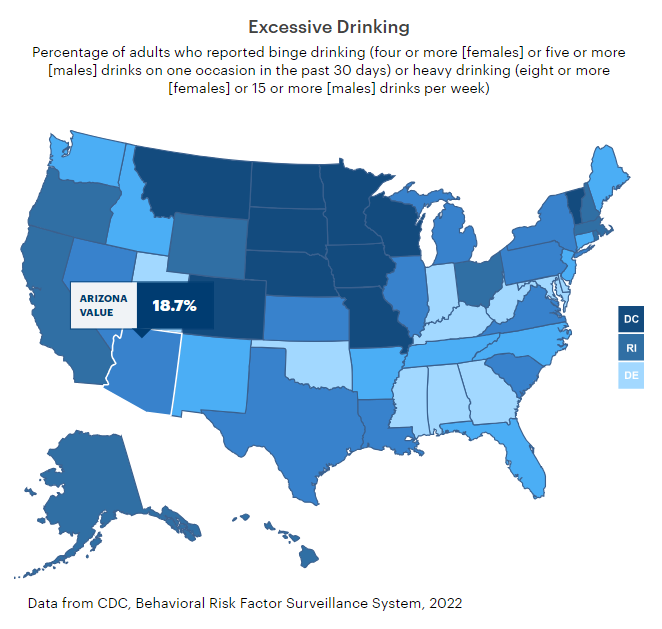 U.S. map highlighting state-level excessive drinking rates; Arizona marked at 18.7% per 2022 CDC Behavioral Risk Factor Surveillance System data on binge and heavy drinking.