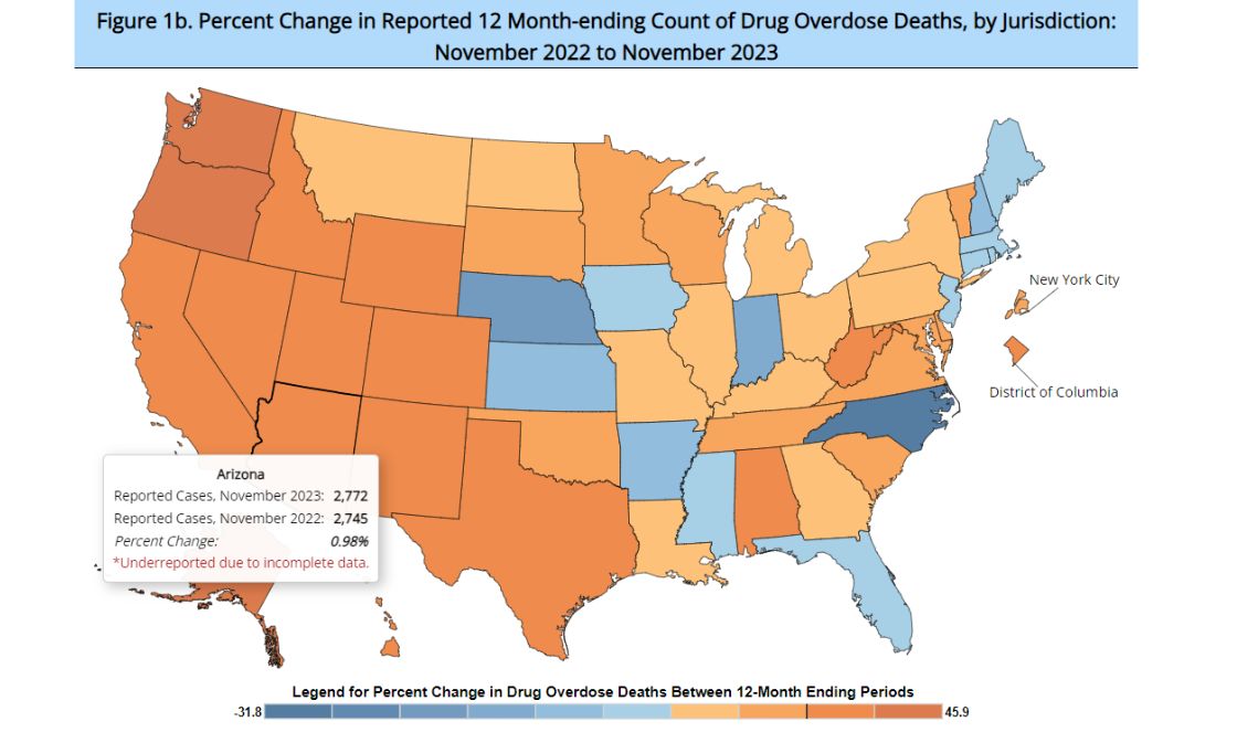 Percent Change in Reported 12 Month-ending Count of Drug Overdose Deaths by Jurisdiction_ November 2022 to November 2023