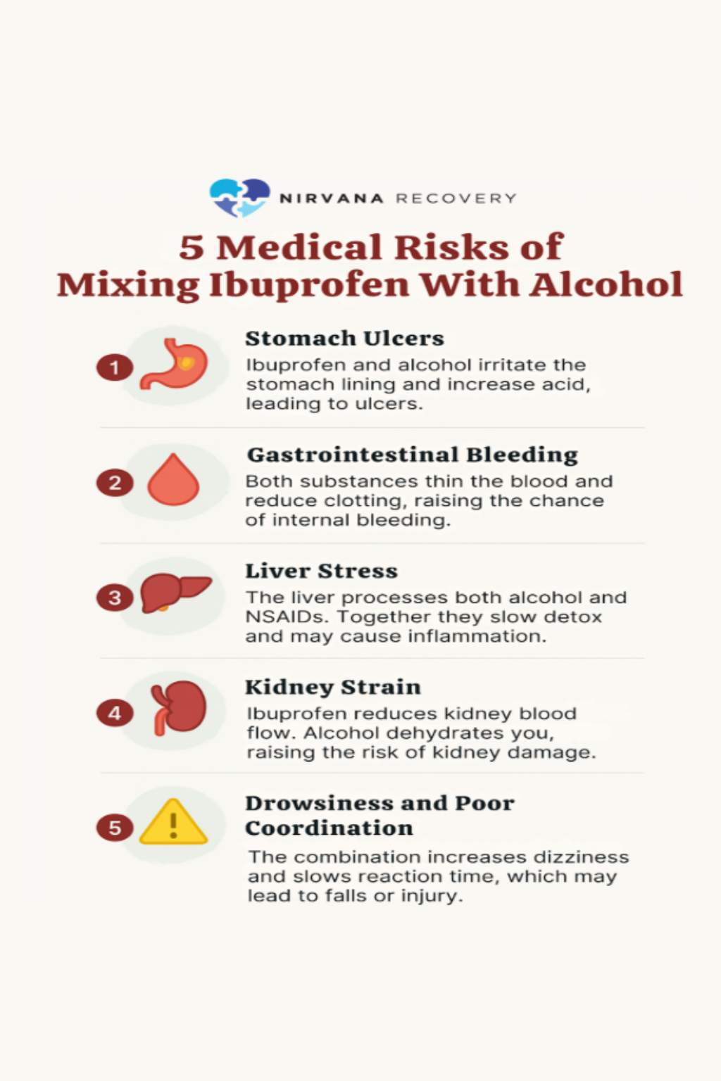 Can You Take Ibuprofen After Drinking Alcohol can-you-take-ibuprofen-after-drinking-alcohol