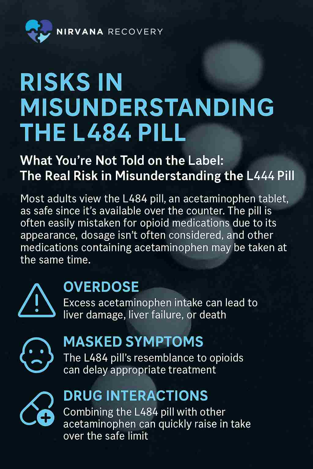 The L484 Pill: It's Just Acetaminophen Until It Isn't