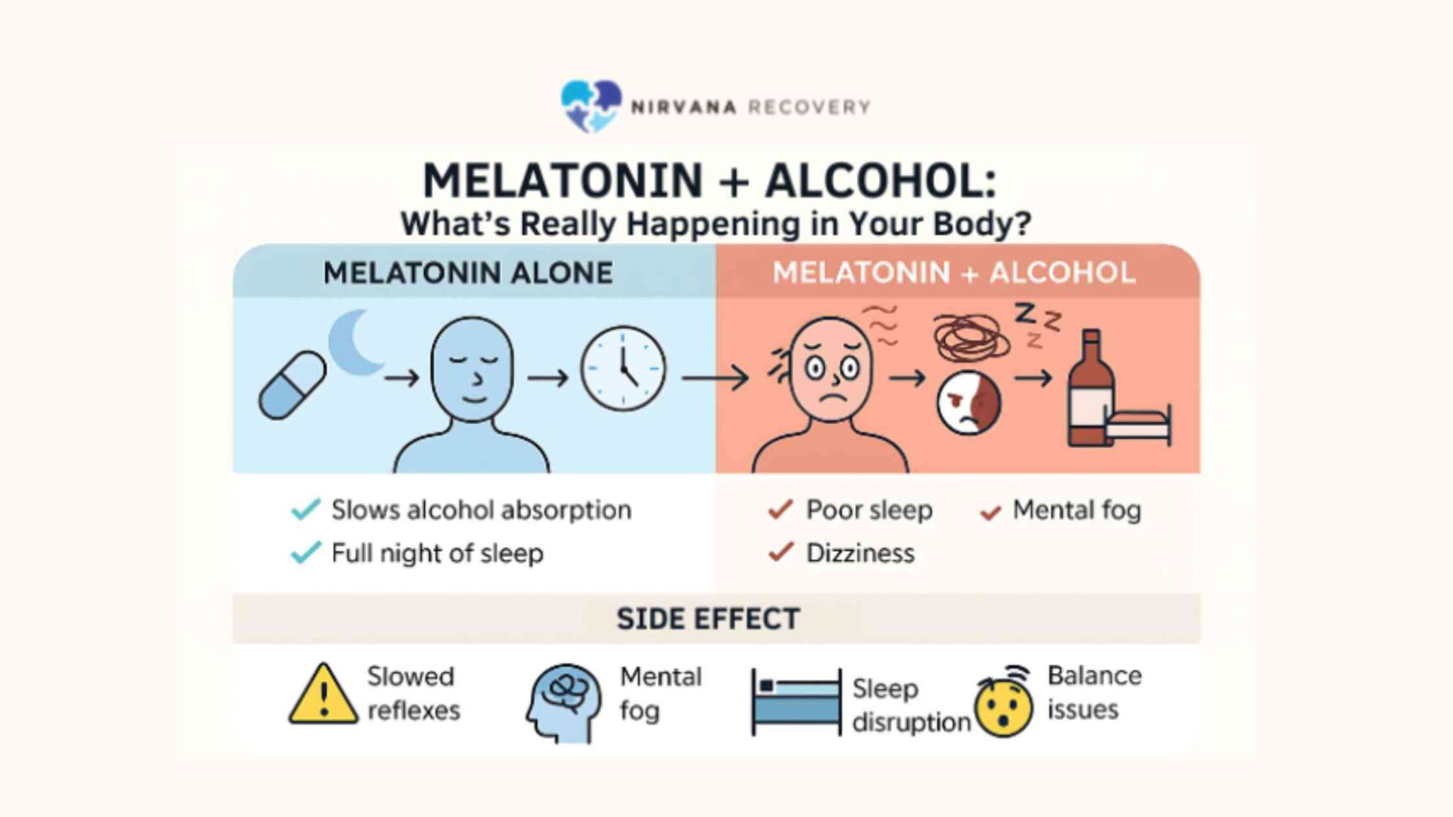 Can You Take Melatonin After Drinking Alcohol? - Alcohol And Melatonin Reviews