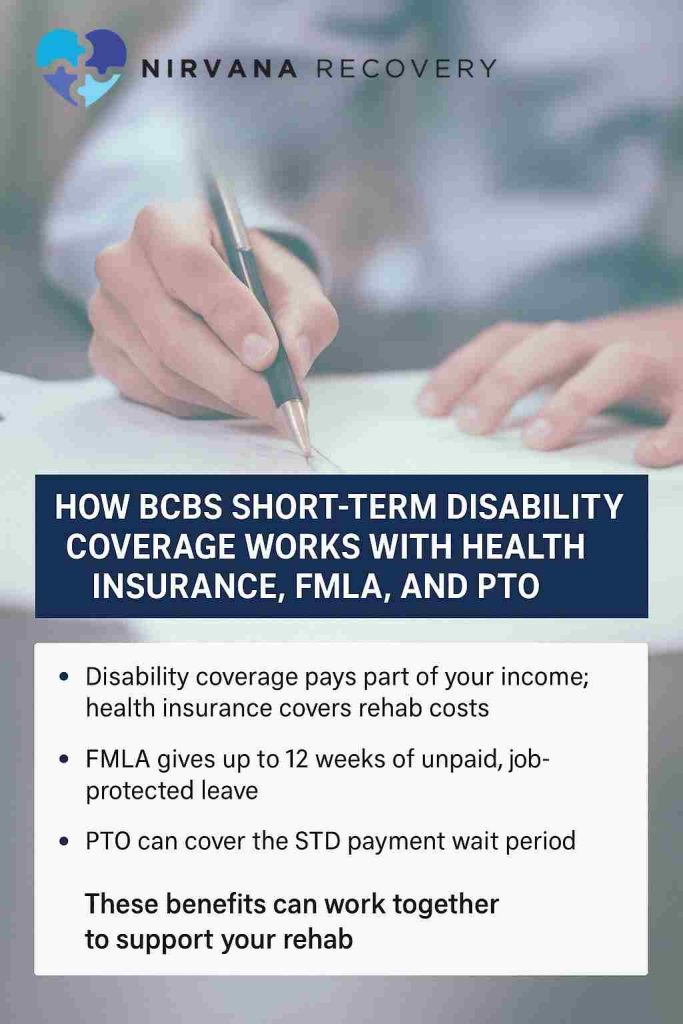 Guide on how BCBS disability, FMLA leave, and PTO work together to support rehab treatment and income.